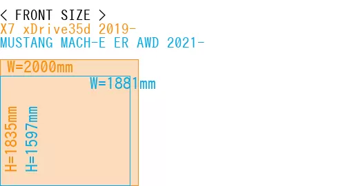 #X7 xDrive35d 2019- + MUSTANG MACH-E ER AWD 2021-